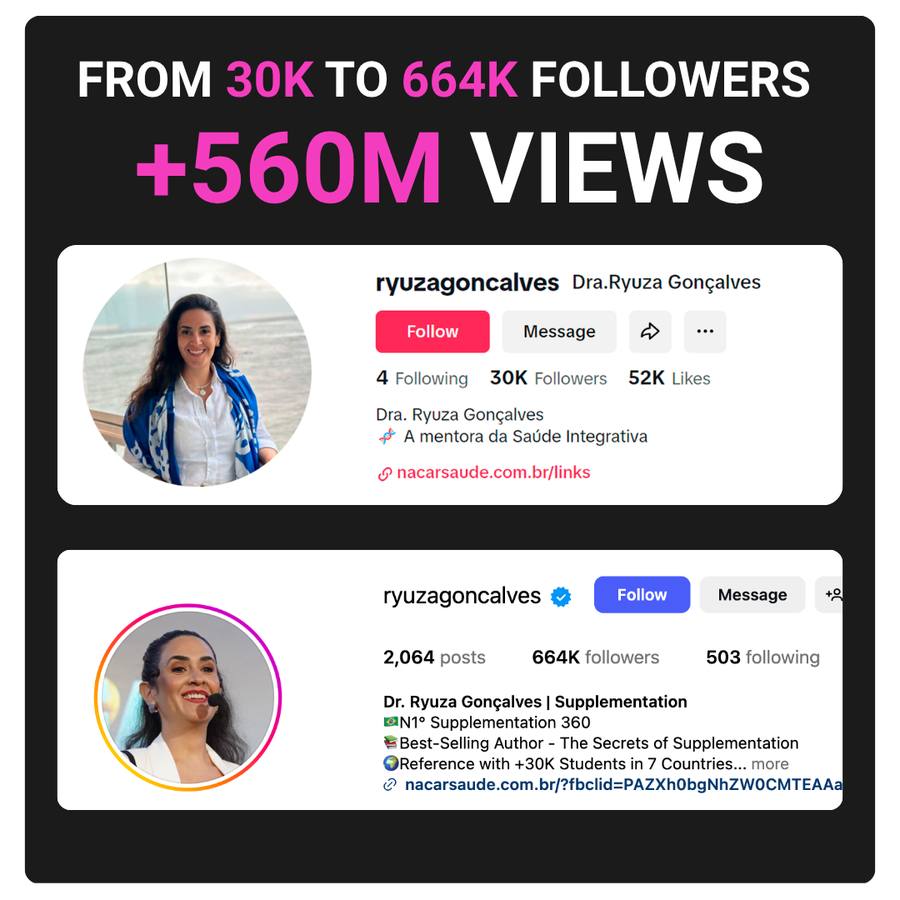 From 30K to 664K followers and +560M views