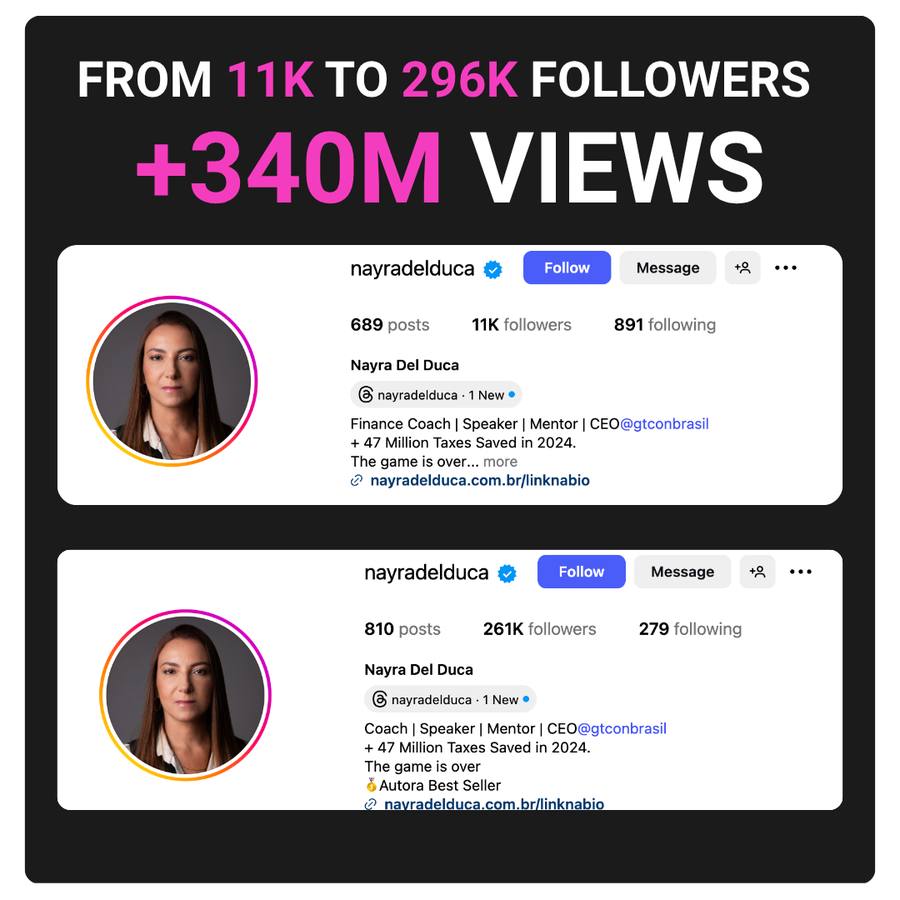 From 11K to 296K followers and +340M views